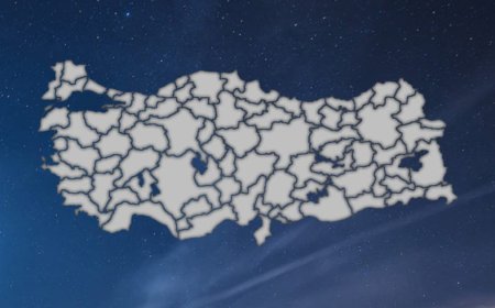 Türkiye'nin Coğrafi Bölgeleri